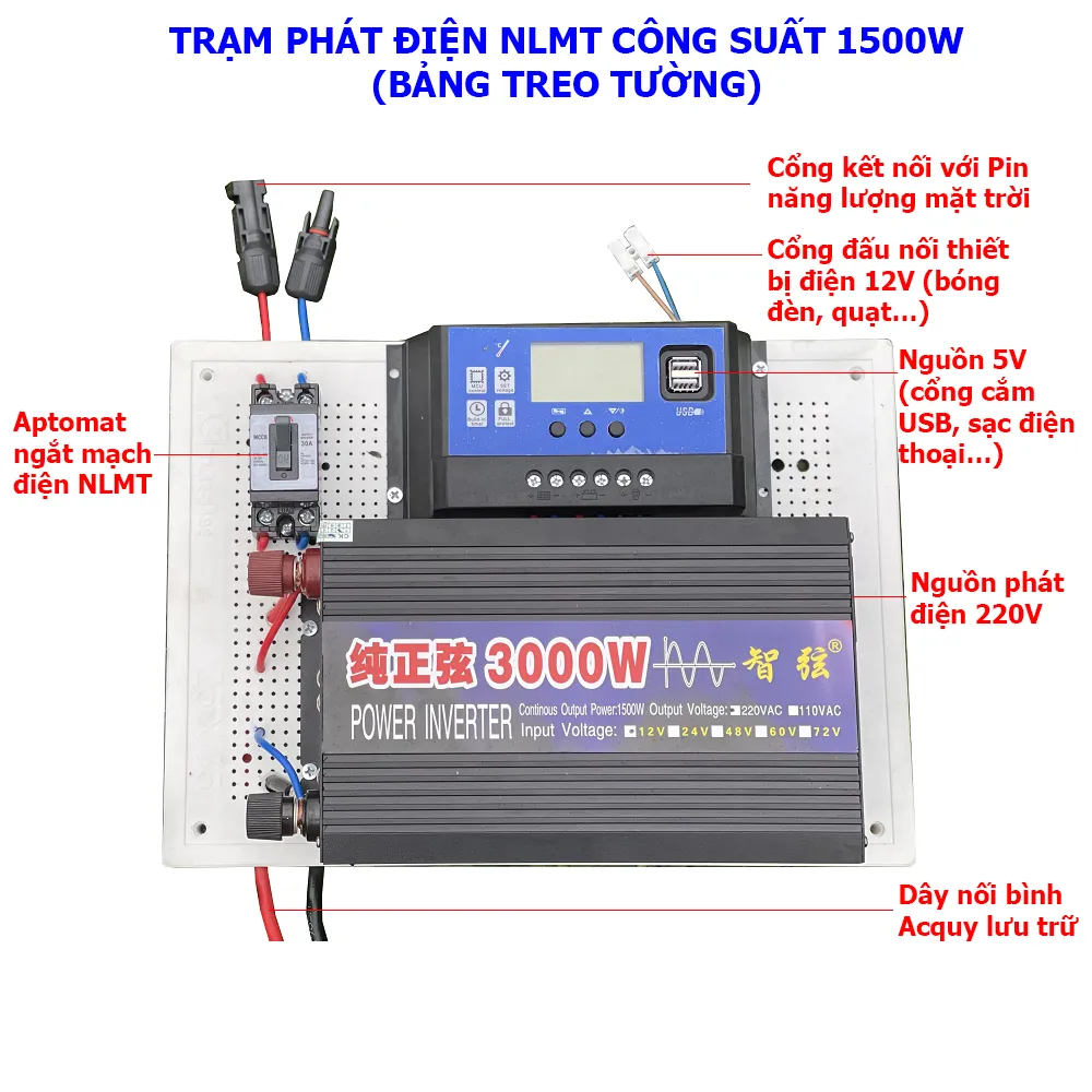 Trạm Phát Điện Năng Lượng Mặt Trời Minh An Mẫu Treo Tường Công Suất 1500W